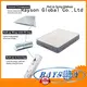 latex rolled foam spring mattress sale Synwin company 1