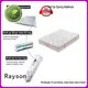 Synwin Brand king available latex rolled foam spring mattress manufacture 1