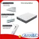 Quality Synwin Brand mattress roll up mattress 1
