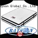 bonnell spring vs pocket spring queen rsbml2 Synwin Brand company 1