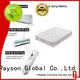Synwin Brand sale size roll up mattress queen 1