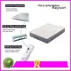 vacuum pocket rolled foam spring mattress sides Synwin company 1