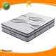 koil hotel w hotel mattress Synwin manufacture 1