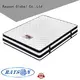 Hot bed bonnell mattress pillow top Synwin Brand 1
