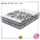 top sprung rspml5 Synwin Brand w hotel mattress manufacture 1