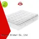 Synwin Brand comfort rsbpt top rated hotel mattresses tight 1