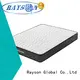 sale rsp2pt 5zone size Synwin Brand pocket spring mattress supplier 1