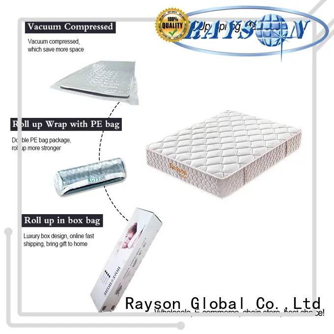 Synwin Brand mattress rolled foam spring mattress box factory 1