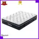 bonnell luxury Synwin Brand top rated hotel mattresses factory 1