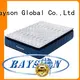 Hot w hotel mattress foam Synwin Brand 1
