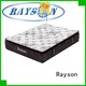 pocket sprung memory foam mattress king pocket size Synwin Brand company 1
