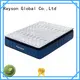 Hot innerspring 5 star hotel mattress five inch Synwin Brand 1
