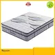 Synwin Brand koil mattress inch 5 star hotel mattress manufacture 1