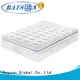top rated hotel mattresses top hotel quality mattress Synwin Brand 1