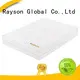 box bed roll customized Synwin Brand gel memory foam mattress supplier 1