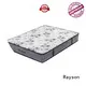 hotel tight pocket spring mattress Synwin Brand 1