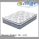 w hotel mattress star rspml5 Synwin Brand 1