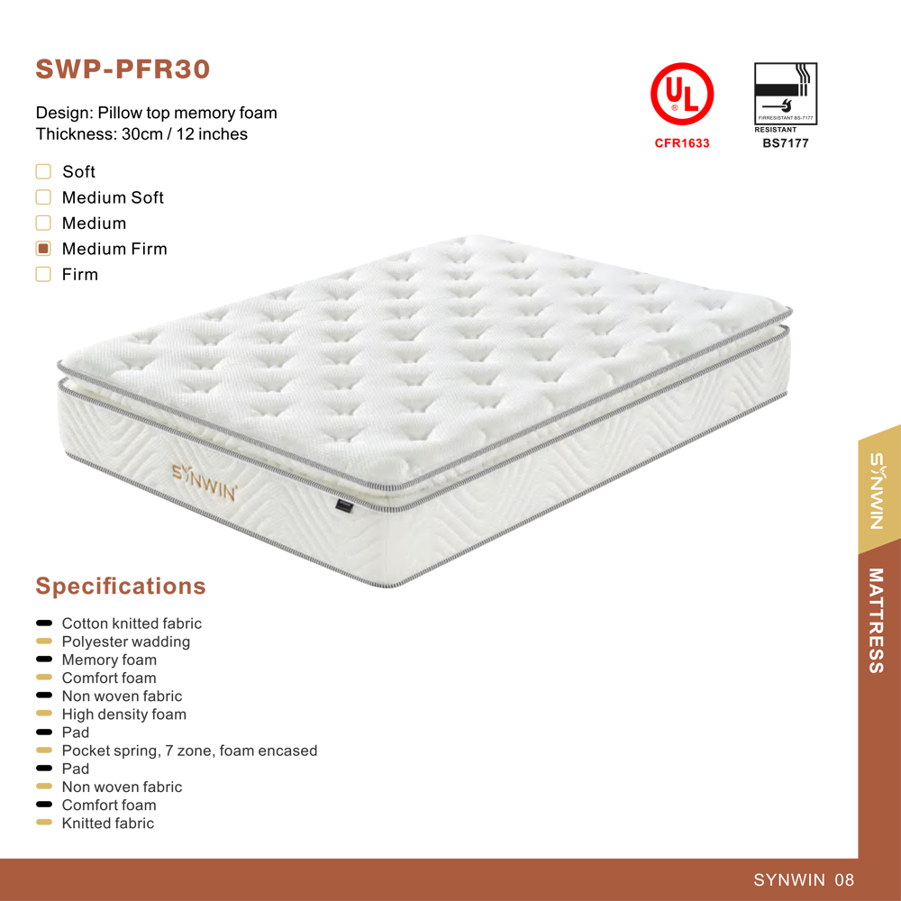 Customized ICE SILK COOLING MATTRESS manufacturers From China | Synwin 6