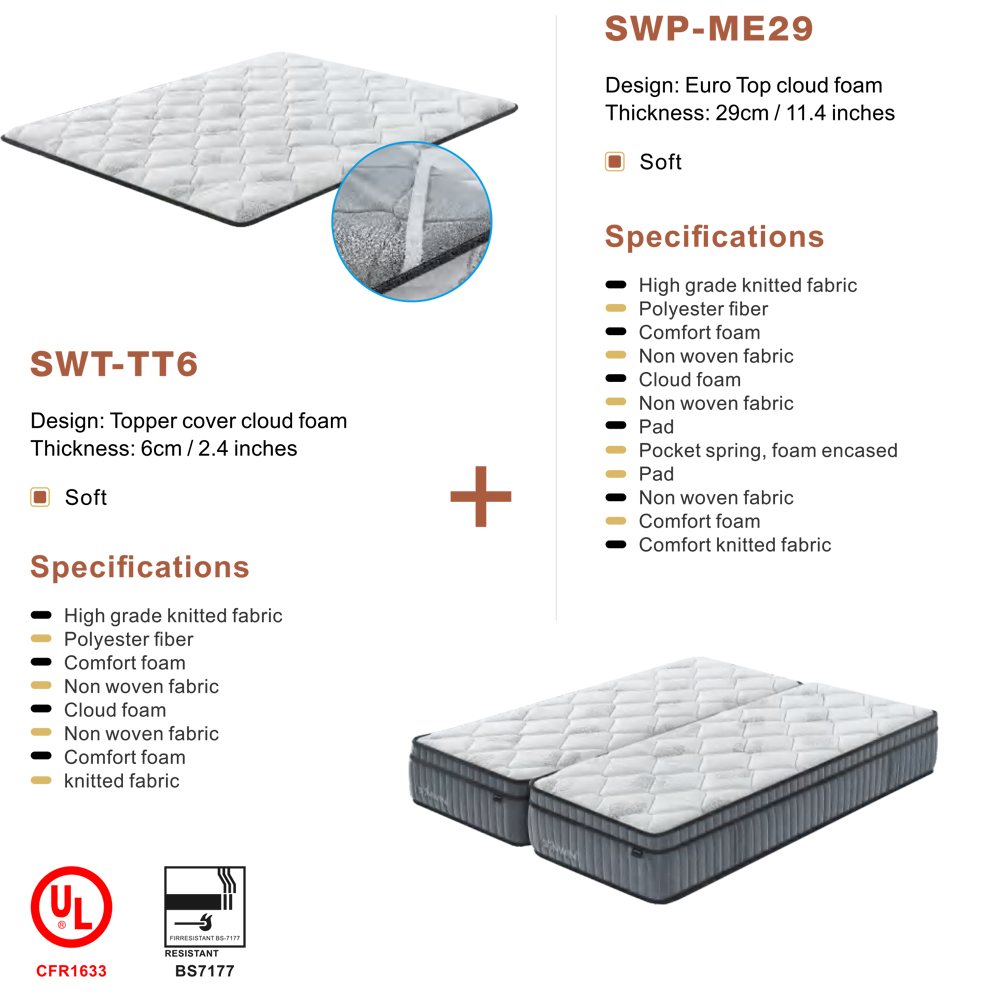 د کیفیت هوټل ټولګه توشک لوکس فرم جوړونکی | سینوین 9
