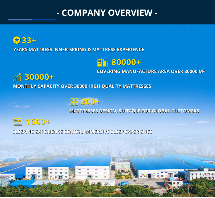 Comfort queen customized bonnell spring bed mattress 8