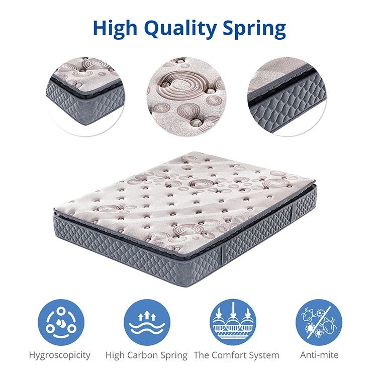 Customized One side pillow top bonnell spring mattress manufacturers From China | Synwin 8