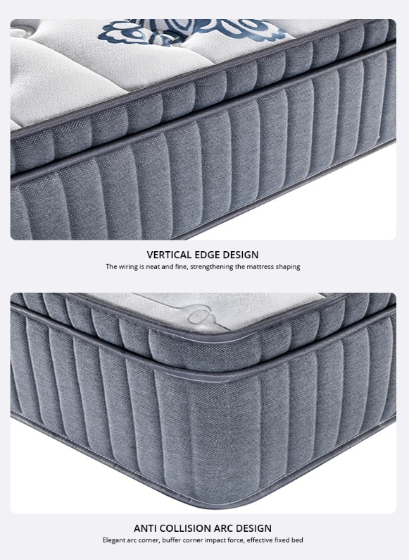 Beste pasgemaakte 5 ster matras van matras vervaardigers | Synwin vervaardigers | Synwin Maatskappy - Synwin 7