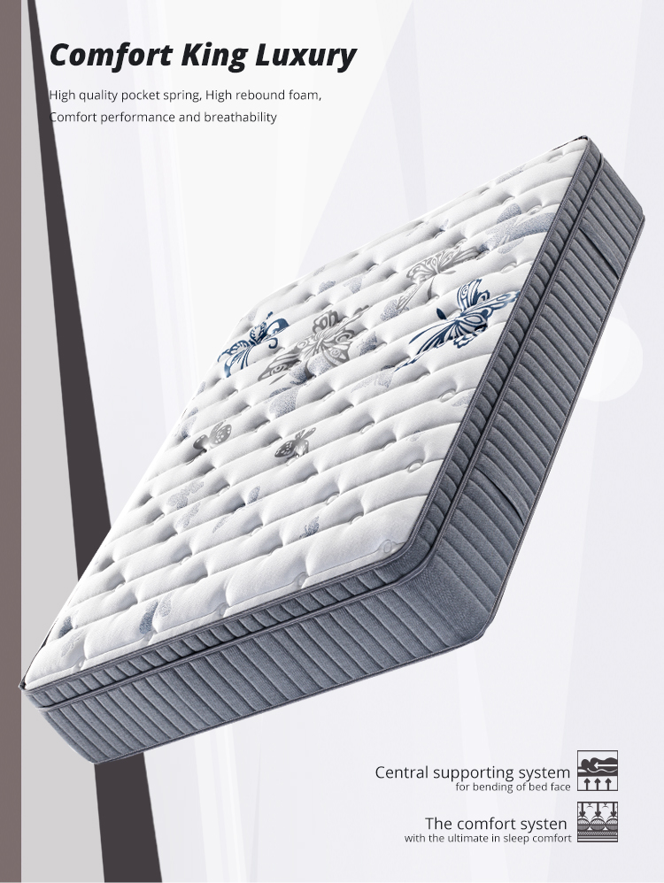 Beste pasgemaakte 5 ster matras van matras vervaardigers | Synwin vervaardigers | Synwin Maatskappy - Synwin 5