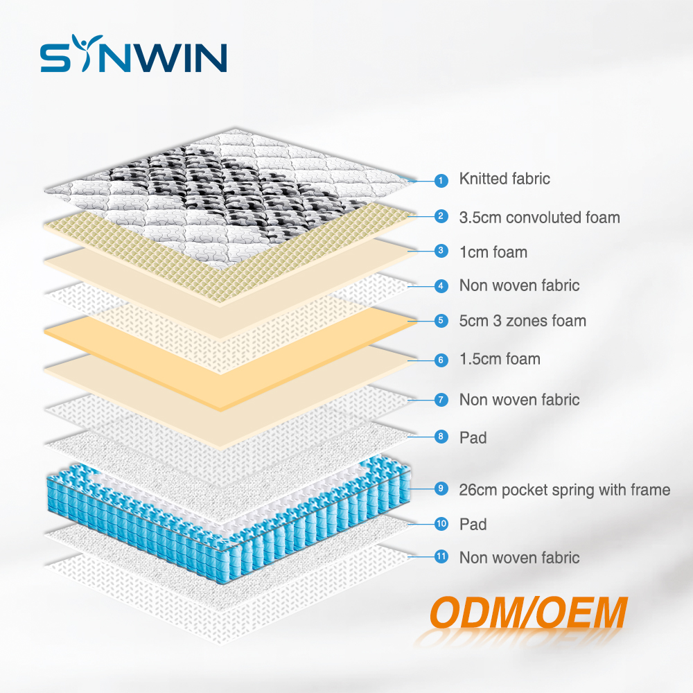 Prilagojena hotelska zbirka luksuznih proizvajalcev žimnic iz Kitajske | Synwin 8