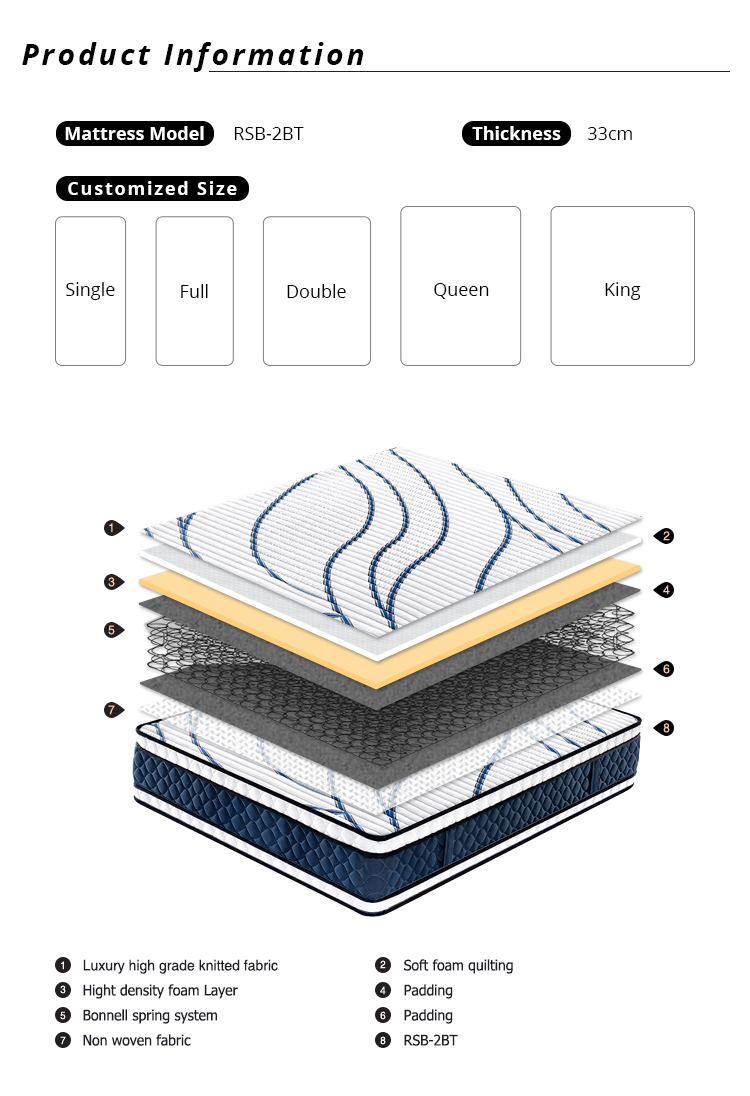 Pasgemaakte -33 cm dubbel europa top bonell veer matras 9