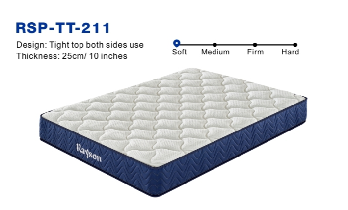 Materasso arrotolabile di alta qualità più venduto all'ingrosso con buon prezzo - Synwin 8