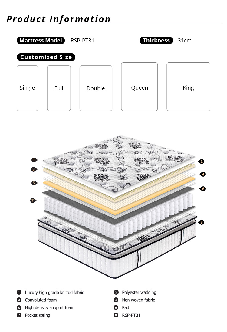Synwin travesseiro colchão de molas ensacadas de espuma macia de alto nível 6