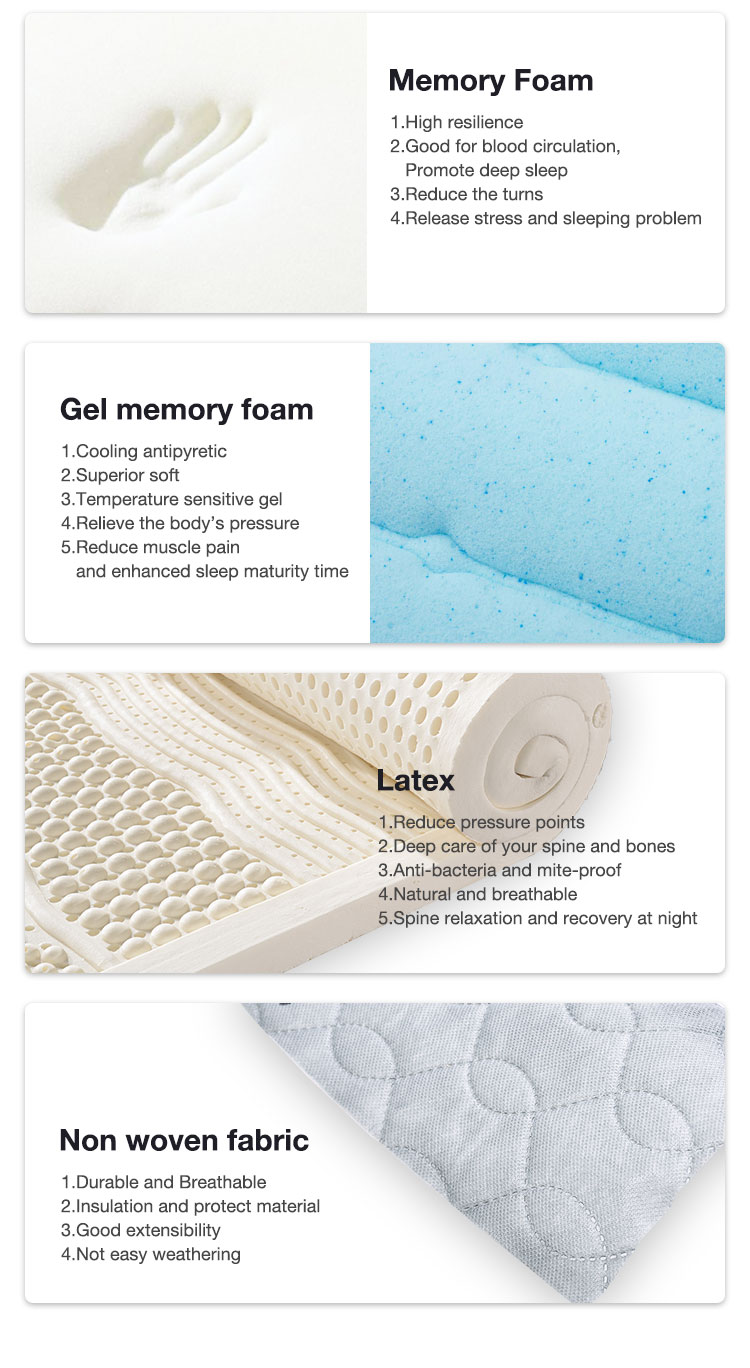 24cm best hotel quality luxury tight top spring mattress 7