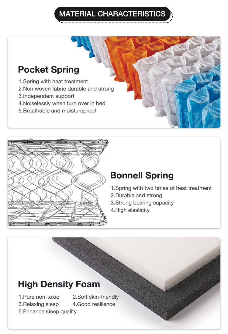 24cm best hotel quality luxury tight top spring mattress 6