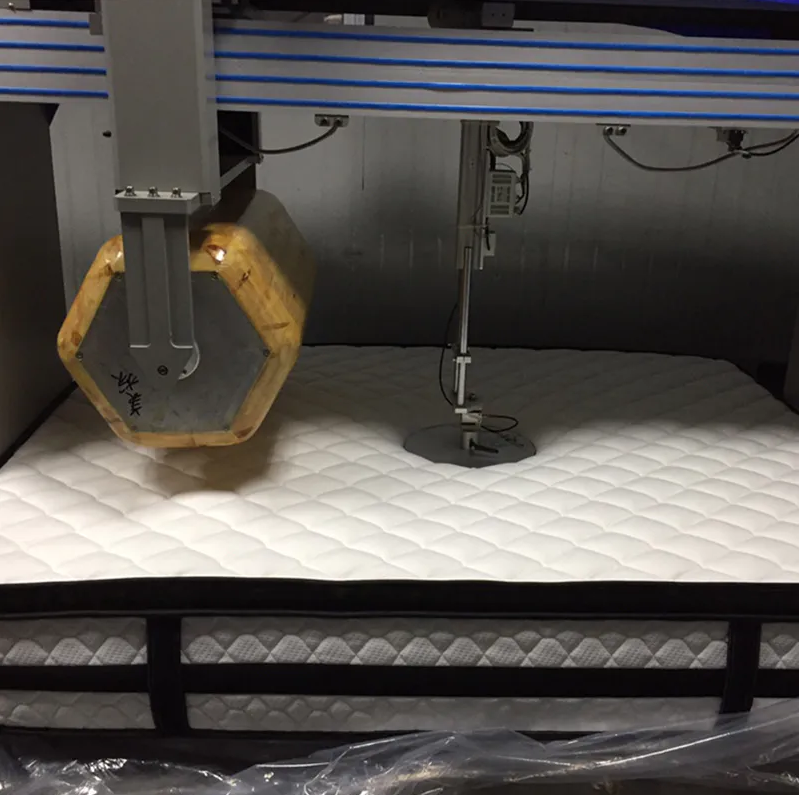 Висококвалитетно испитивање чврстоће и висине Велепродаја - произвођач опружних душека Синвин 2