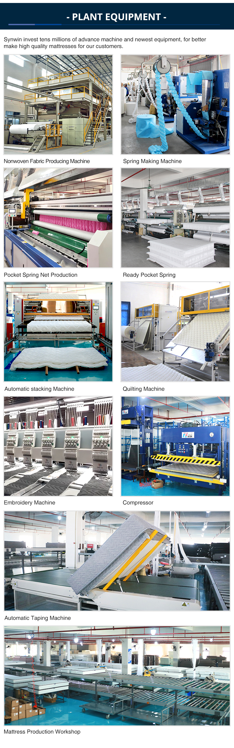 וועגן Synwin ווייַטער מעבל ווייַזן פון מאַטראַס אין גואַנגזשאָו CIFF-Synwin מאַטראַס סאַפּלייער באַניצער מאַנואַל | סינווין 1