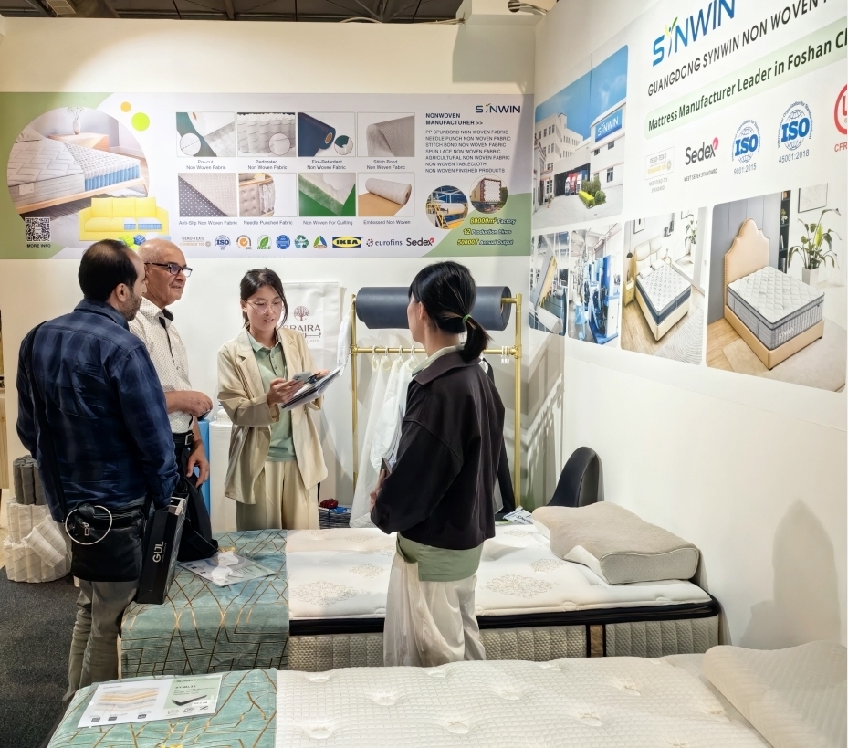 Saudi Index 2023 Synwin Madrass Ny Publisert 2