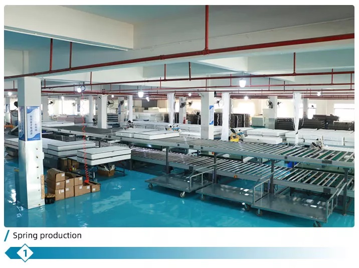 וועגן Synwin ווי צו פּראָדוצירן אַ מאַטראַס? | סינווין 2