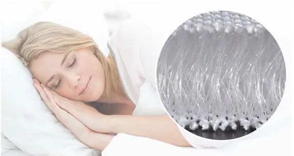 Umatrasi ohlambekayo we-4D, amava amatsha obuthongo obutofotofo 1