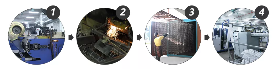 Come realizzare un materasso a molle? 1