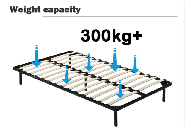 what is best double mattress canada | Foshan Rayson Non Woven Co., Ltd.