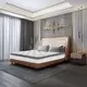 Rayson Mattress Best single bed mattress online Suppliers 2