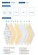 Top memory foam mattress king size cheap foam manufacturers 3