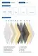 Rayson Mattress Wholesale pocket and memory mattress manufacturers 3