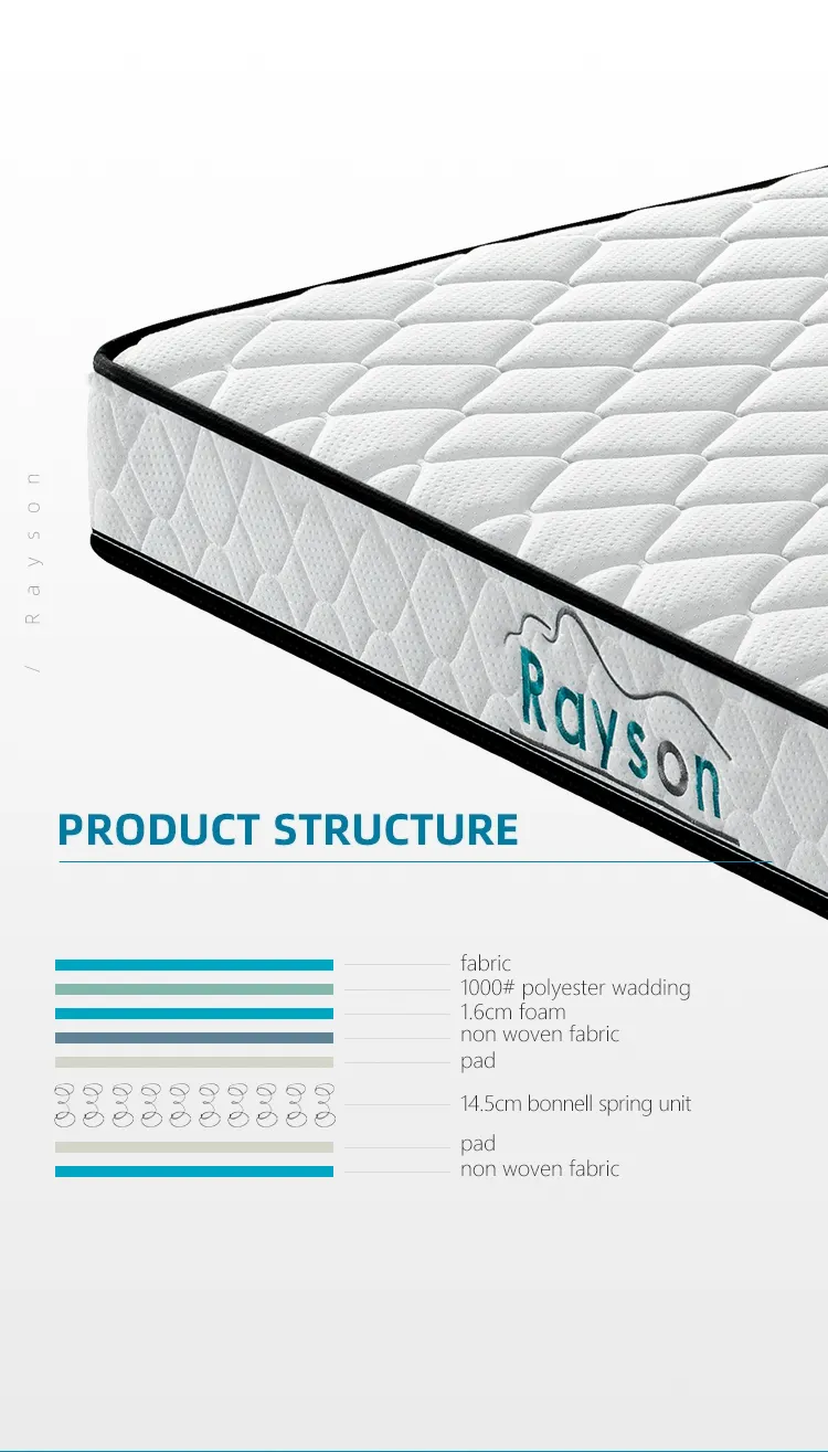 Rayson Mattress high quality Rolled bonnell spring mattress manufacturers 5