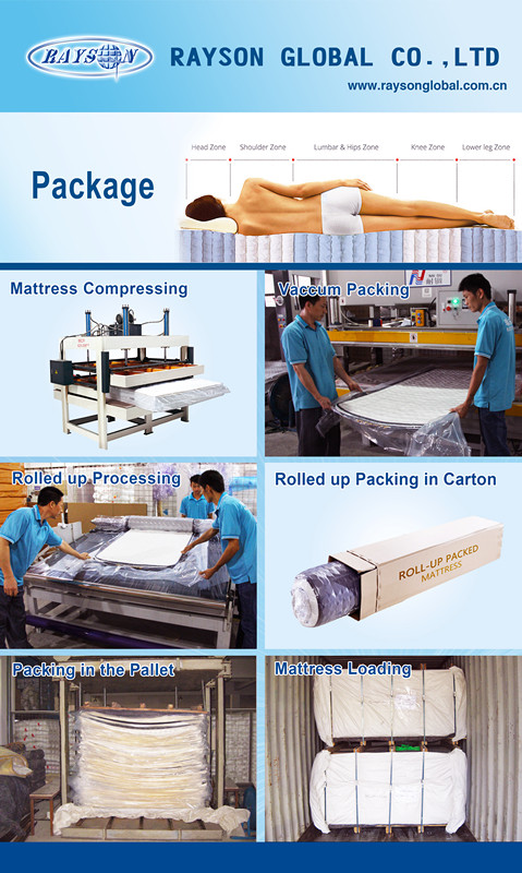 Dark Grey Fabric Wholesale Pocket Spring Royal Sleep King Size Roll Up In A Box Memory Foam Mattress 3