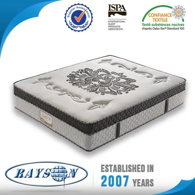 Rayson Mattress Alibaba Wholesale Cheapest Price Customizable Euro Top Luxury Mattress Pocket Spring Mattress image138