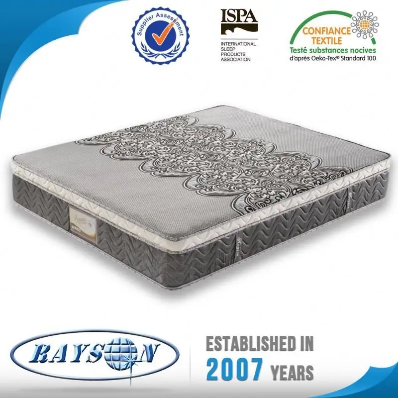 double mattress canada | Foshan Rayson Non Woven Co., Ltd.