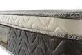 Rayson Mattress firm spring memory foam Suppliers 7