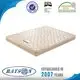 Custom foam vs spring mattress rolled Supply 1