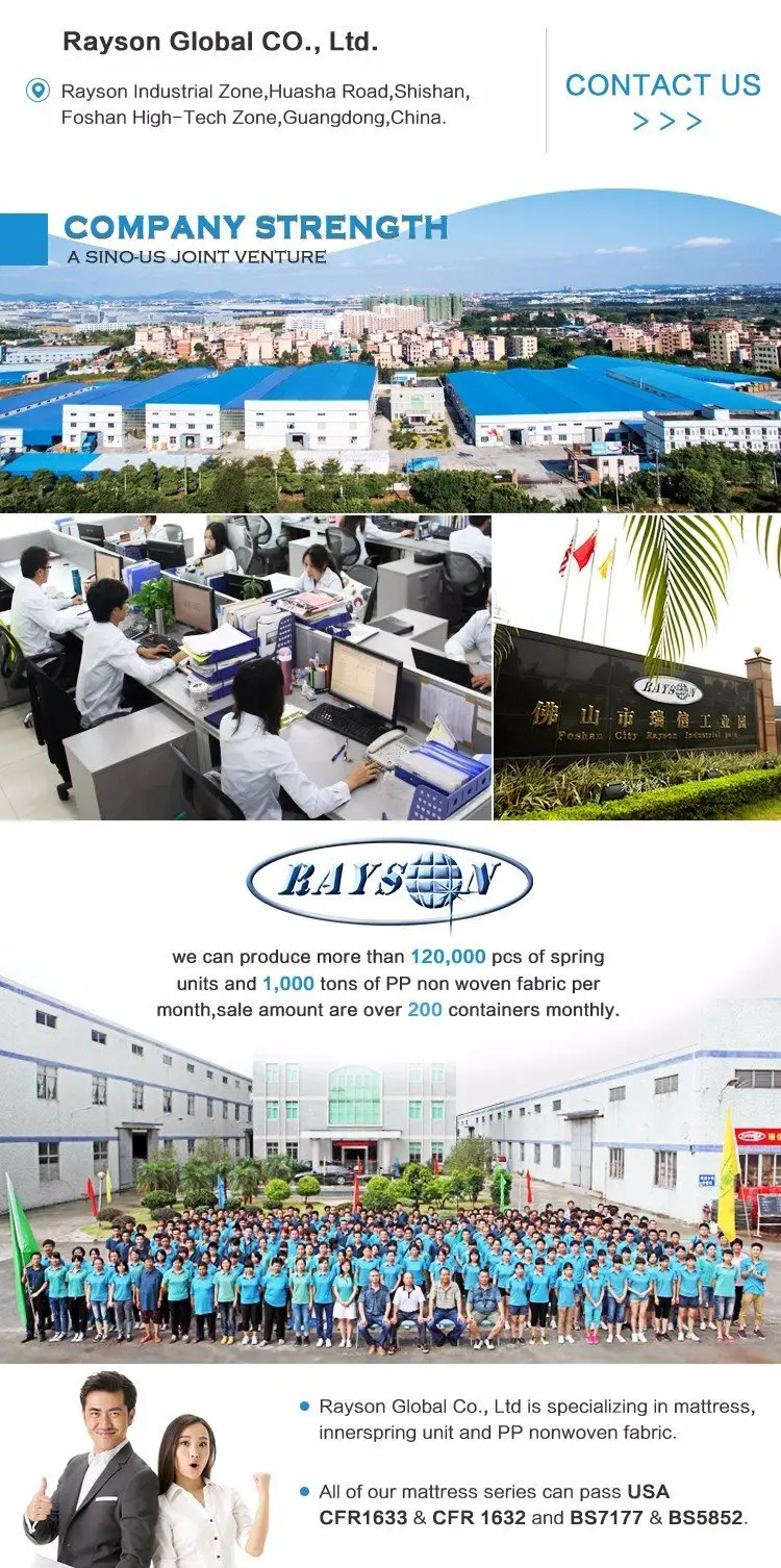 Custom foam vs spring mattress rolled Supply 7